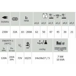 Gys - Poste De Soudage MMA à L'arc 230V 200A - Gysmi 200P 7 Gys - Poste De Soudage MMA à L'arc 230V 200A - Gysmi 200P -France GYS Soldes 2022 1775298 4