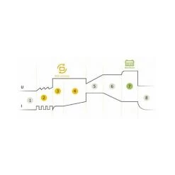 Gys - Chargeur De Batterie 6/12 V - GYSFLASH HERITAGE 6 A 9 Gys - Chargeur De Batterie 6/12 V - GYSFLASH HERITAGE 6 A -France GYS Soldes 2022 57358034 5