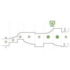 Chargeur De Batterie GYSFLASH Lithium 1.12 Pour Batterie 12V De 0.5 à 20ah 029675 9 Chargeur De Batterie GYSFLASH Lithium 1.12 Pour Batterie 12V De 0.5 à 20ah 029675 -France GYS Soldes 2022 8580160 5