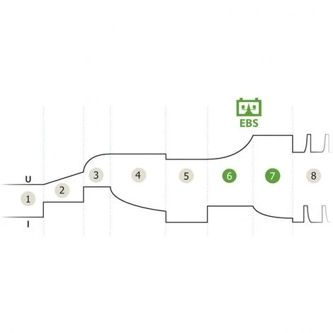 Chargeur De Batterie GYSFLASH Lithium 1.12 Pour Batterie 12V De 0.5 à 20ah 029675 5 Chargeur De Batterie GYSFLASH Lithium 1.12 Pour Batterie 12V De 0.5 à 20ah 029675 – Image 5